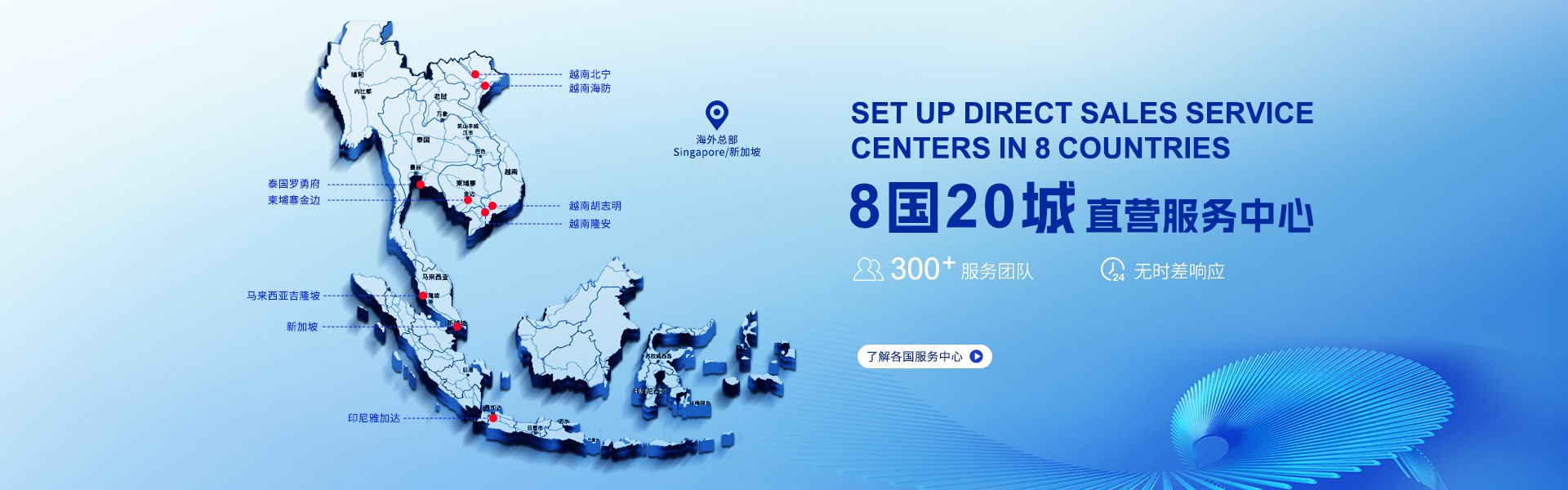 8国20城直营服务中心